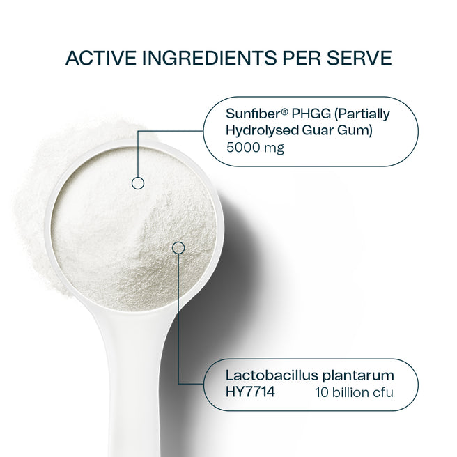 DermaGut+ Active Ingredients Per Serve