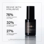 Independent clinical study results