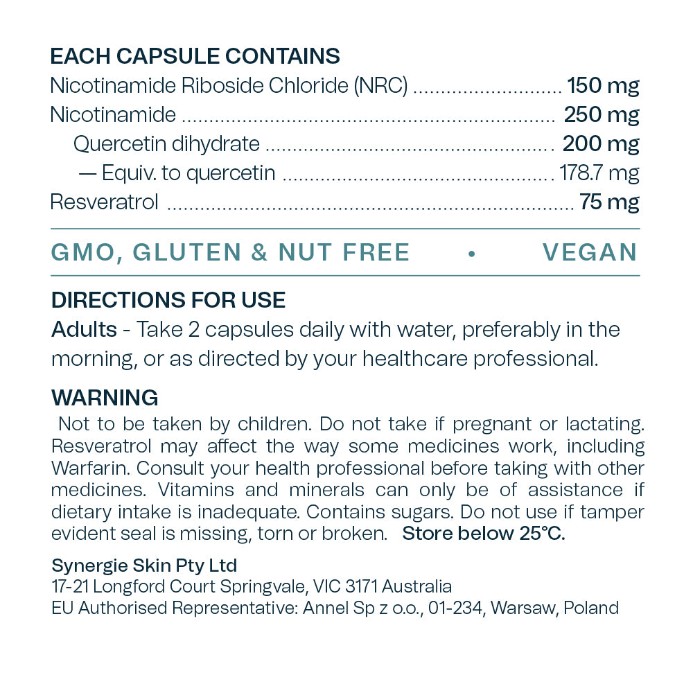 Nrgize+ Nutritional Panel