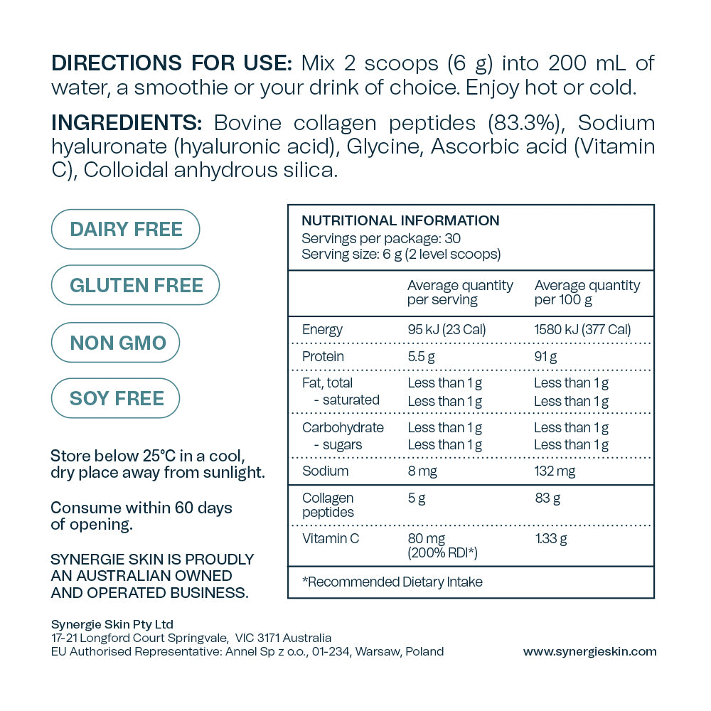 Packaging, directions for use and ingredients