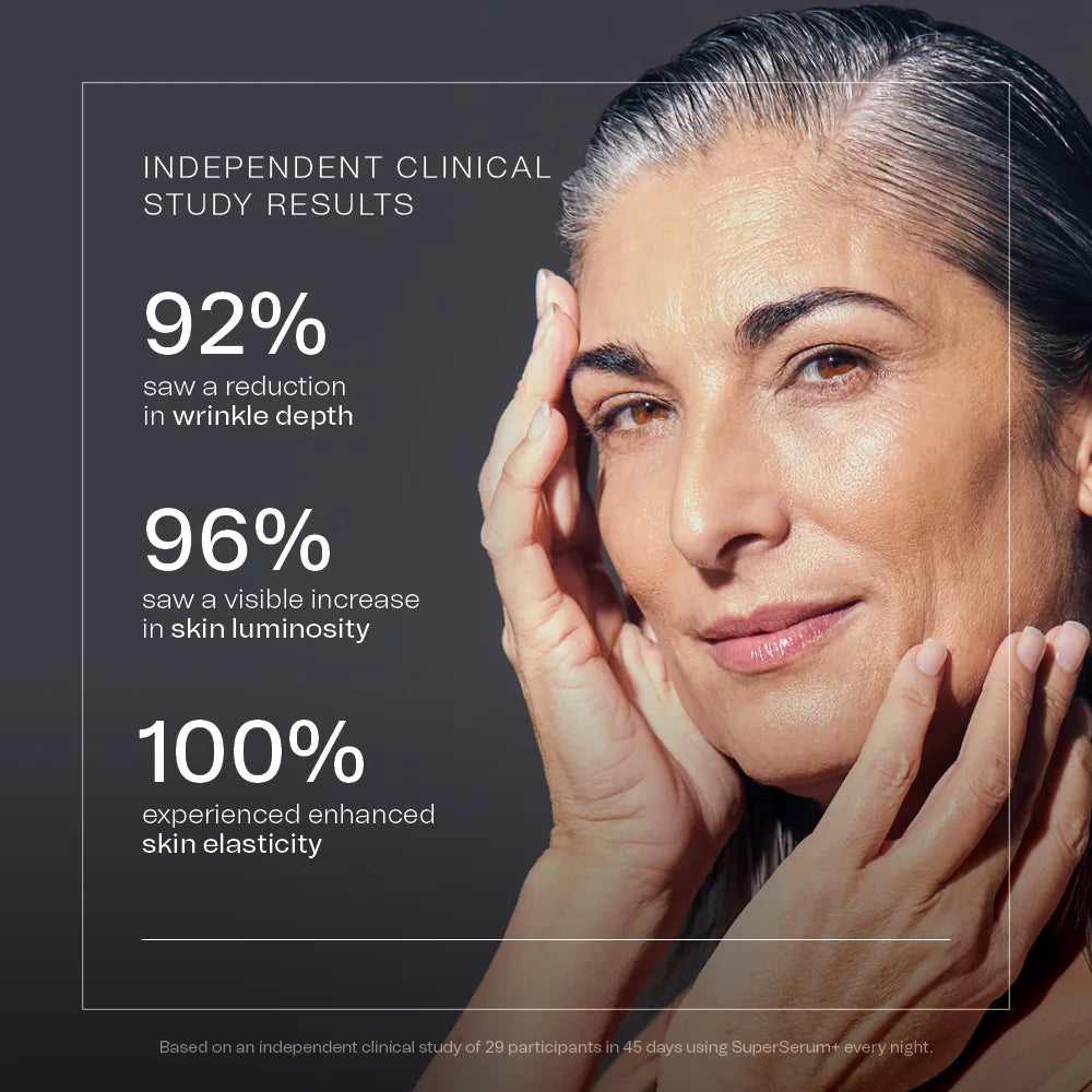 Independent clinical study results