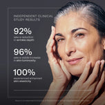 Independent clinical study results