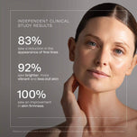 Acceler-A by Synergie Skin clinical study results