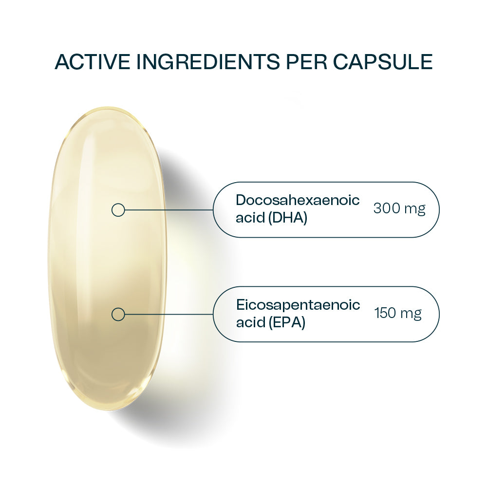 AlgOmega-3 Active Ingredients Diagram