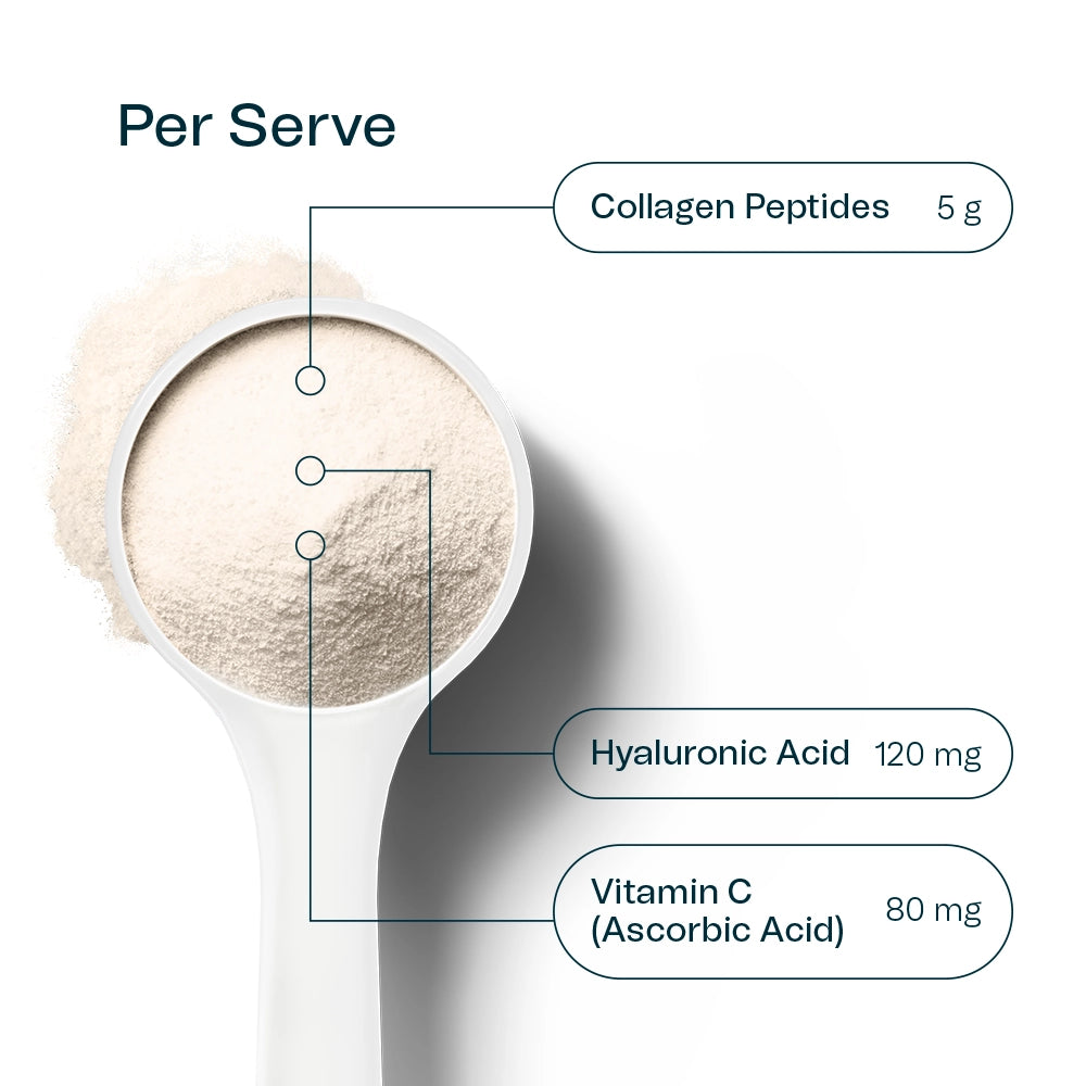 ProCollagen-C