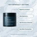 Why DermaGut+ matters