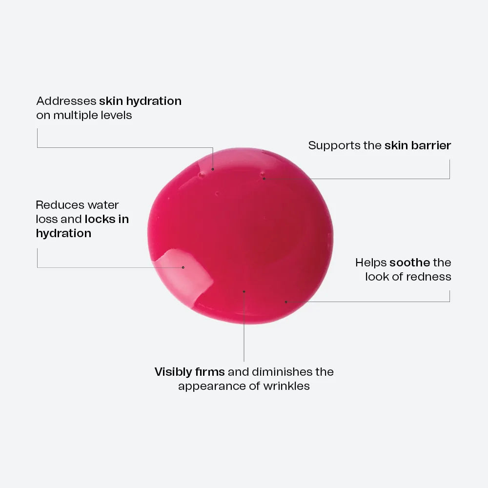 HyalaVive_benefits