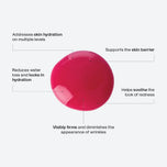 HyalaVive_benefits