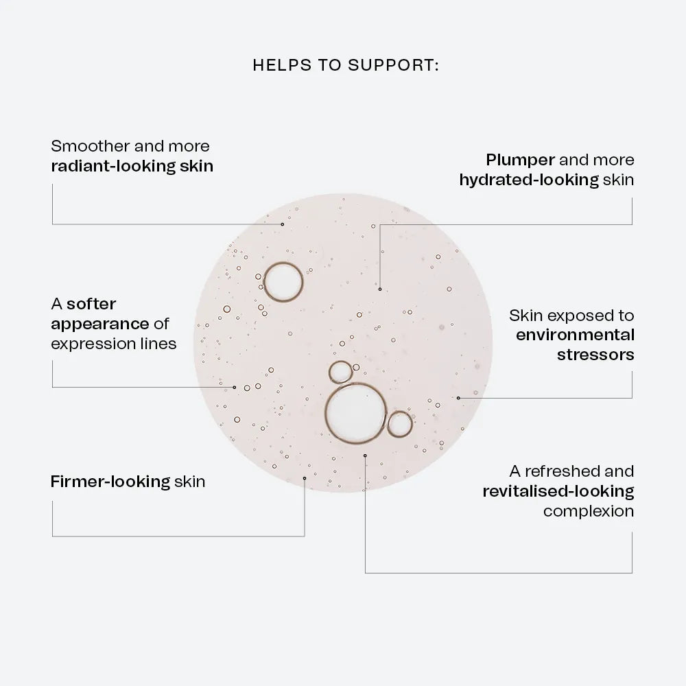 SuperSerum_Benefits