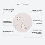 SuperSerum_Benefits