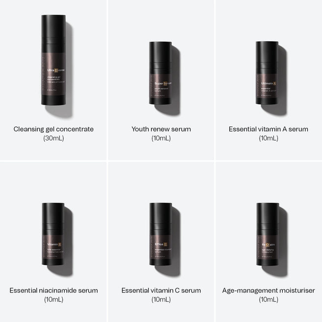 Ultimate Anti Ageing Kit_Whats in it