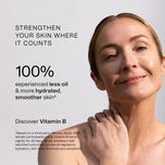 Vitamin B Clinical Data Results